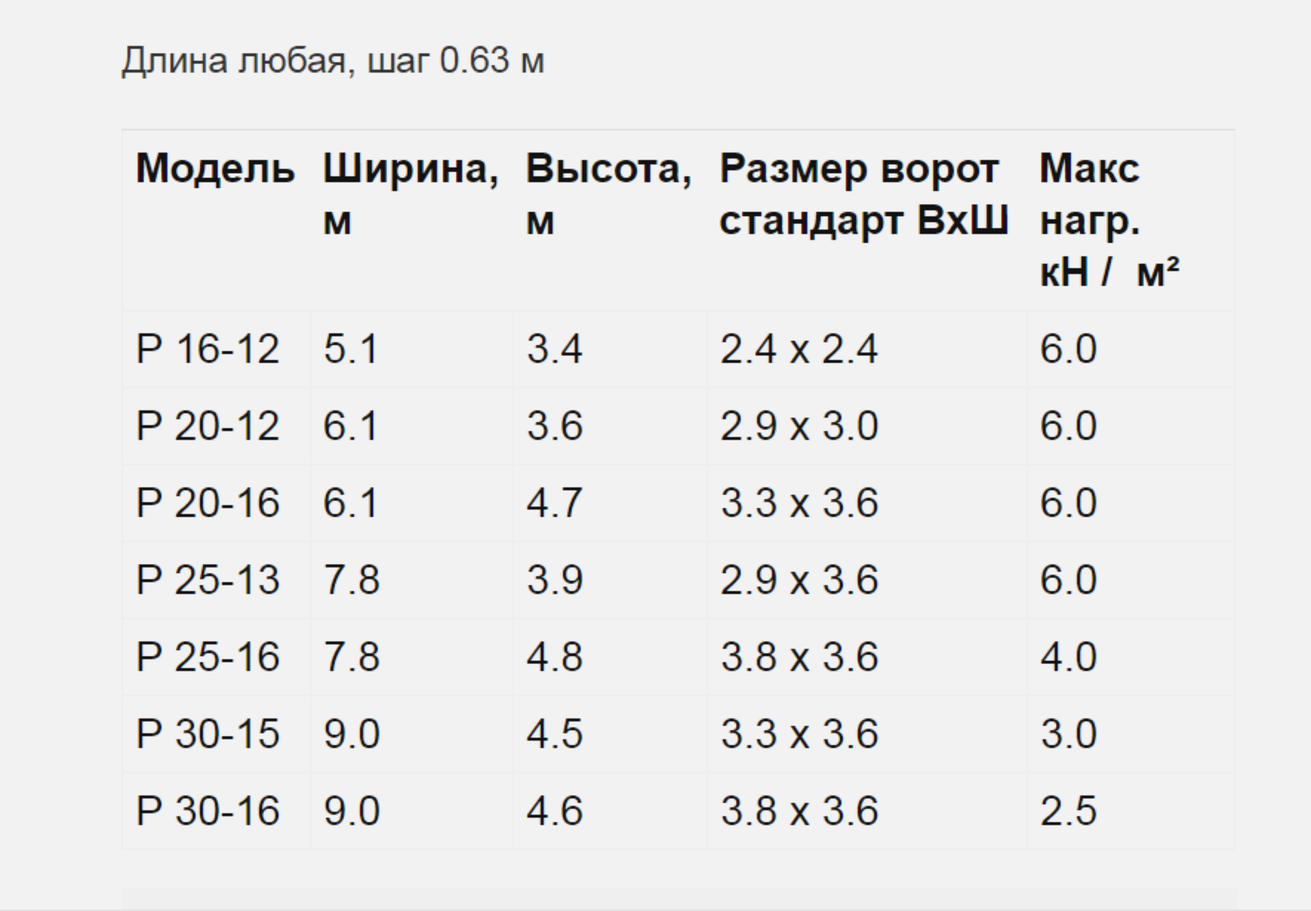 Прямостенный разборный ангар. Модель "P"